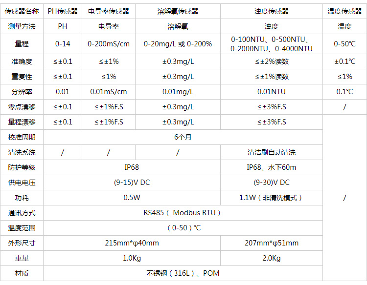 微信截图_20220323130227.jpg