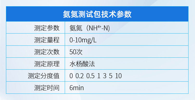 参数 (3).jpg